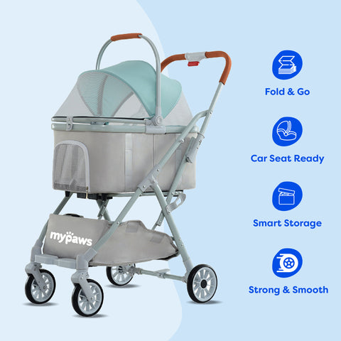 รถเข็นรุ่นสัตว์เลี้ยง รุ่น Auto 65ซม. สีฟ้า