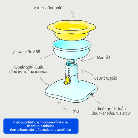 Keevii ชามอาหารสัตว์เลี้ยง ชามดอกไม้ สีชมพูดำ