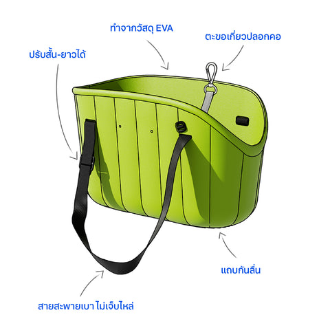 Keevii กระเป๋าสัตว์เลี้ยง พลาสติก EVA กันน้ำได้